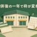 二つの銀行の建物が一つの屋根でつながり、手前に貯金箱と硬貨があるイメージ