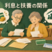 通帳と役所からの封筒、保険証を前に書類を確認する夫婦のイメージ
