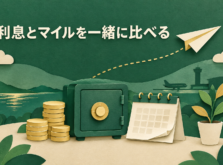 定期預金の利息とマイルの価値を比べるイメージ