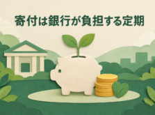 定期預金を通じて銀行が地域へ寄付する仕組みのイメージ